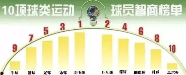 为什么篮球传说的训练方法能帮助你快速进步_1