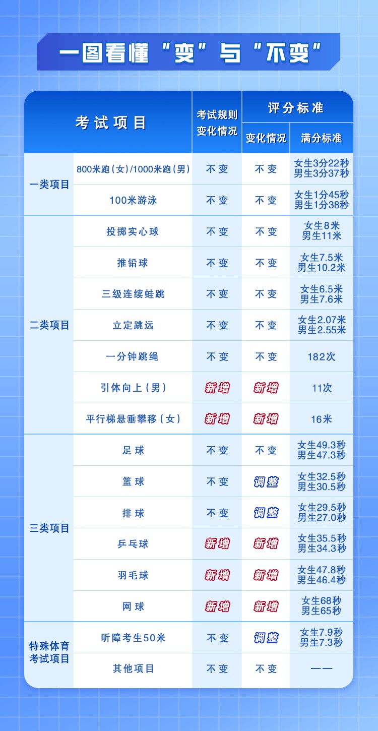 如何通过模拟比赛环境提高篮板实战能力?_1
